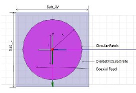 how to design a circular patch antenna design
