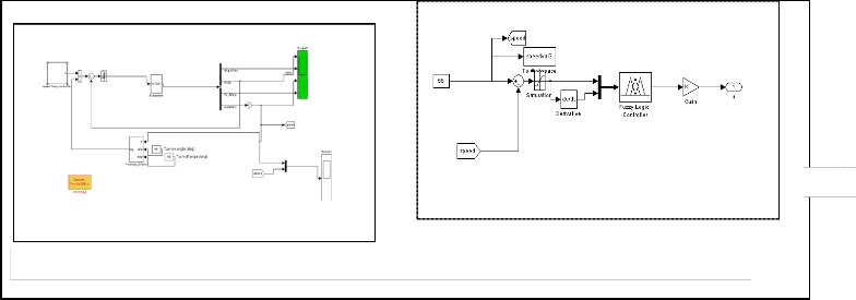 Comparative Study of Dynamic Responses & Speed Control of ... fuzzy logic block diagram 